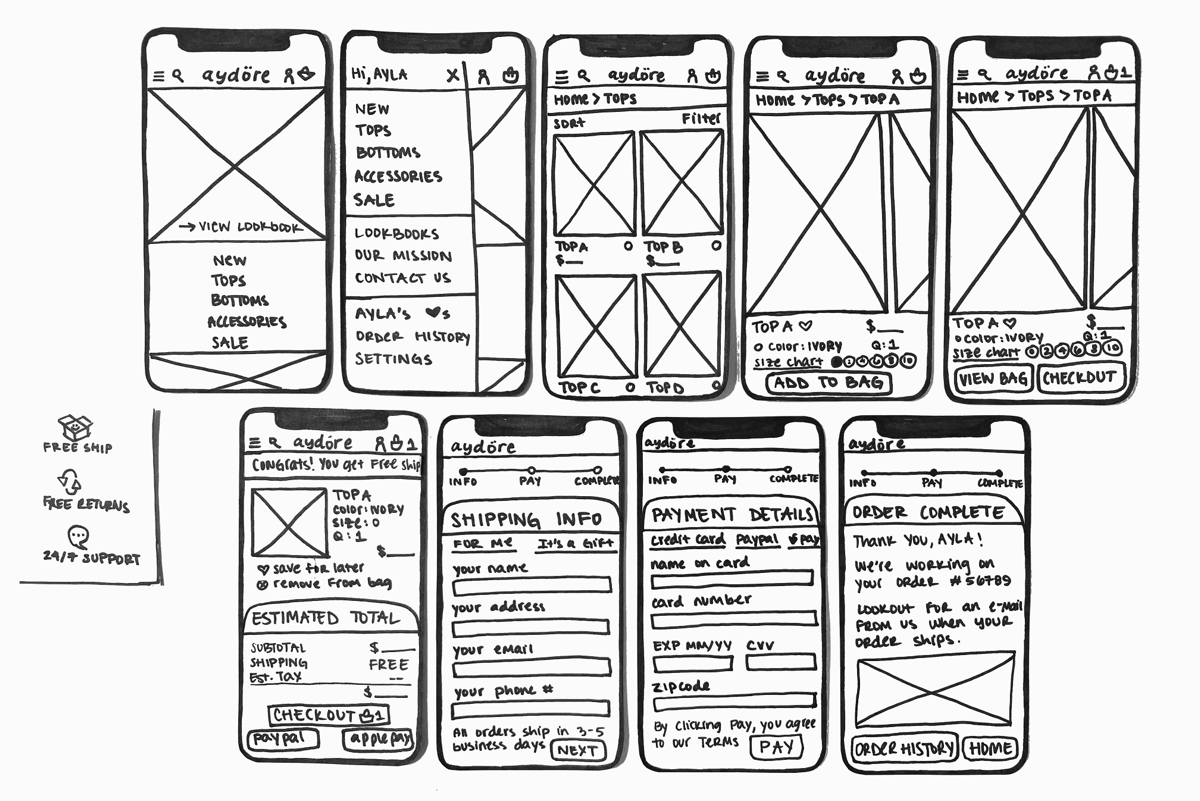 Low Fidelity Wireframes